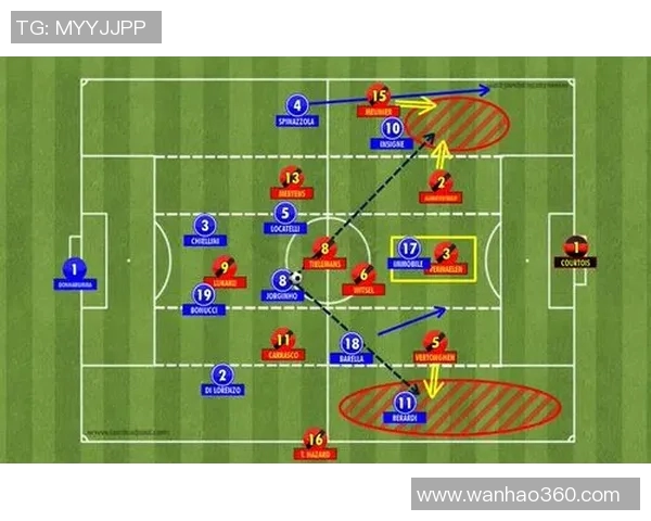 南京足球队快攻战术分析及其在比赛中的成败得失探讨 南京足球队快攻战术分析及其在比赛中的成败得失探讨