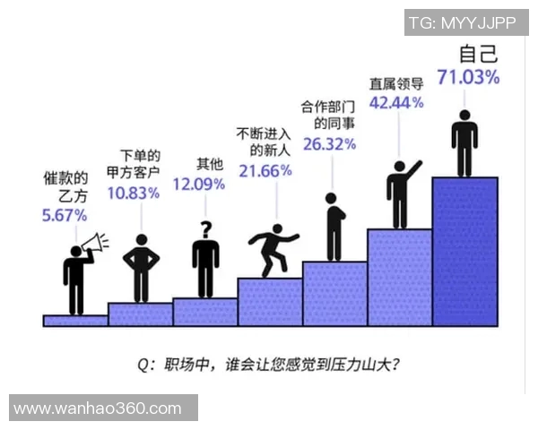 成都足球队在世锦赛中的心理素质表现分析与反思
