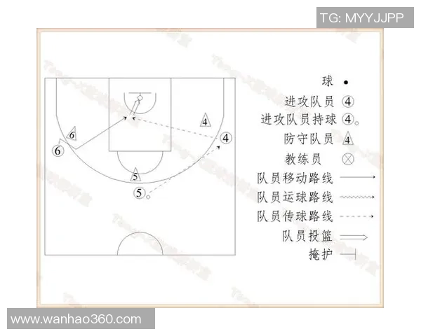 深入分析上海篮球队区域防守策略及其战术特点与应用效果