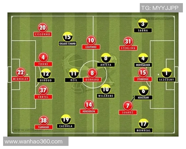 赛后复盘：广州篮球队 vs 成都篮球队的战术