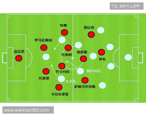 赛后复盘:成都足球队 vs 南京足球队的个人能力 赛后复盘:成都足球队 vs 南京足球队的个人能力